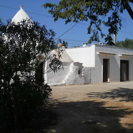 In Nel Salento Francavilla Fontana