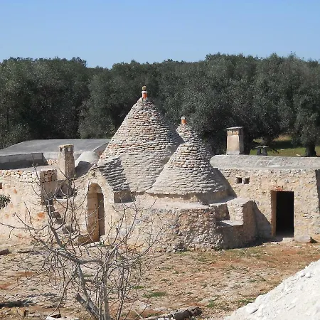 In Nel Salento Francavilla Fontana